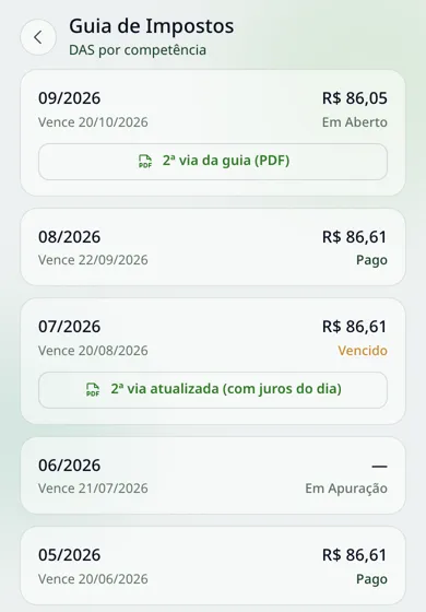 Guias com os status em aberto, pago, vencido e em apuração